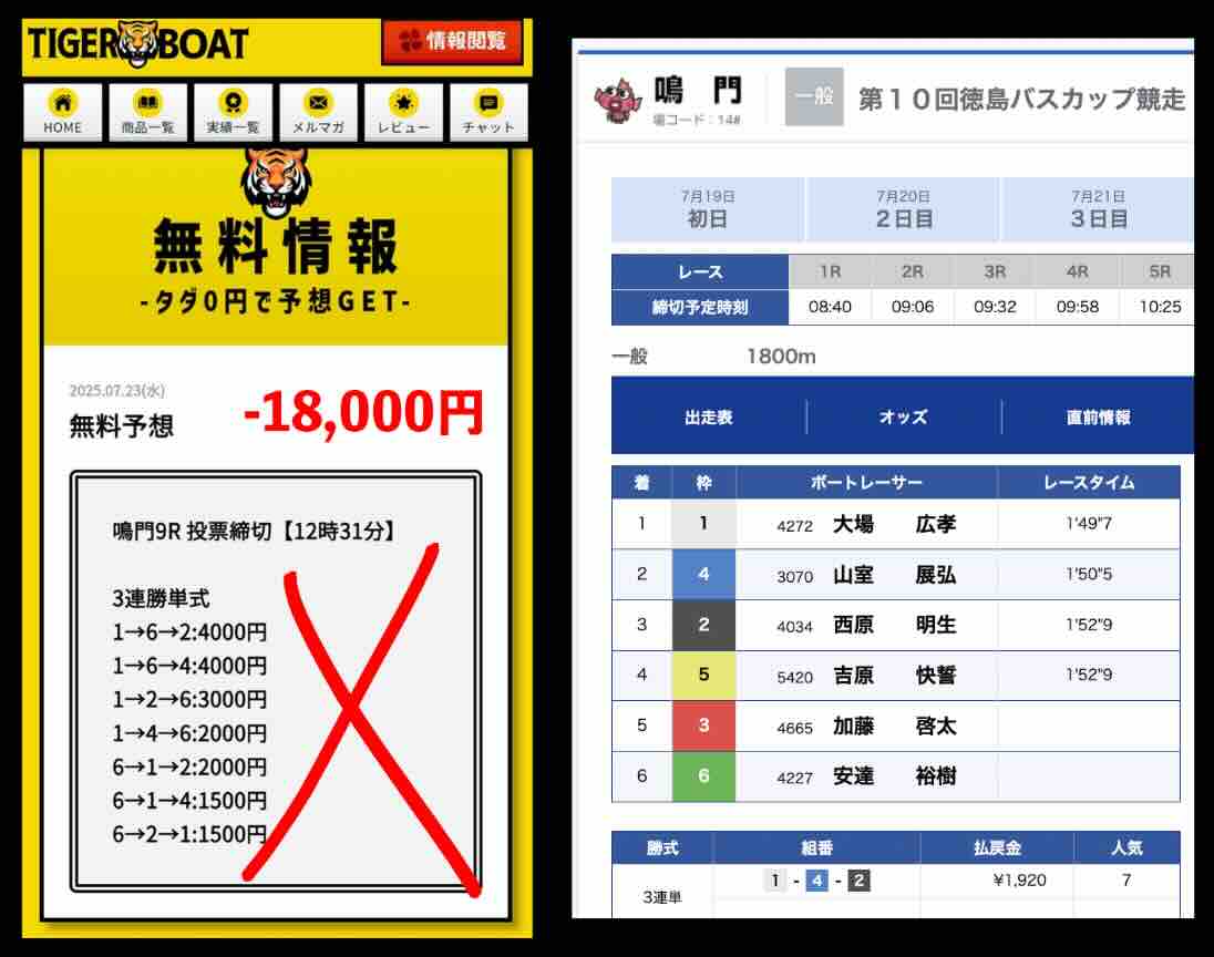 抜き打ちした買い目画像